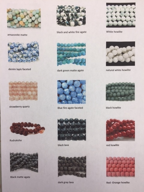 Beads and Bead Meanings
