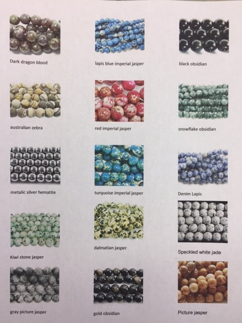 Beads and Bead Meanings